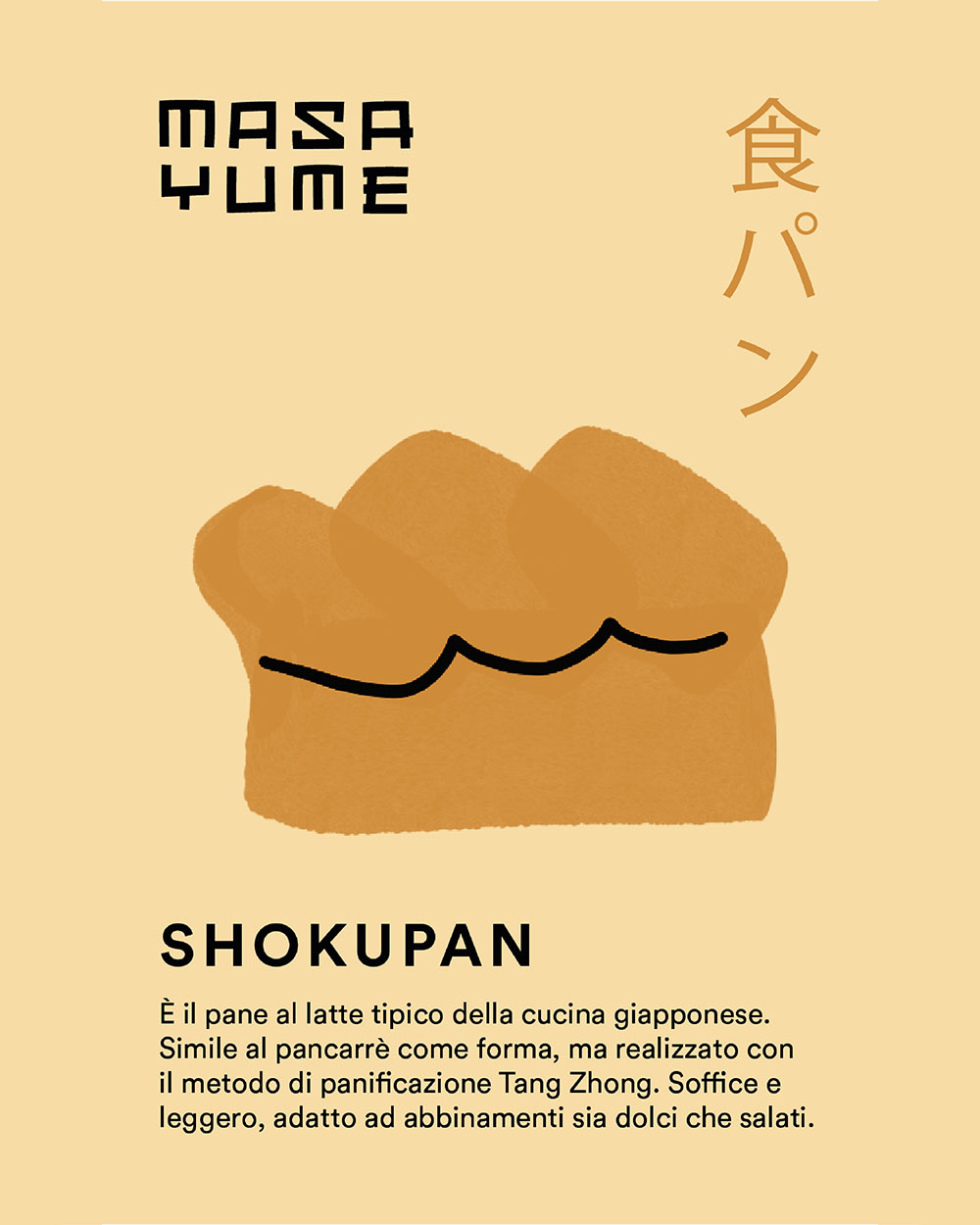 Ramen and Izakaya Japanese Restaurant, Illustrated Shokupan Postcard